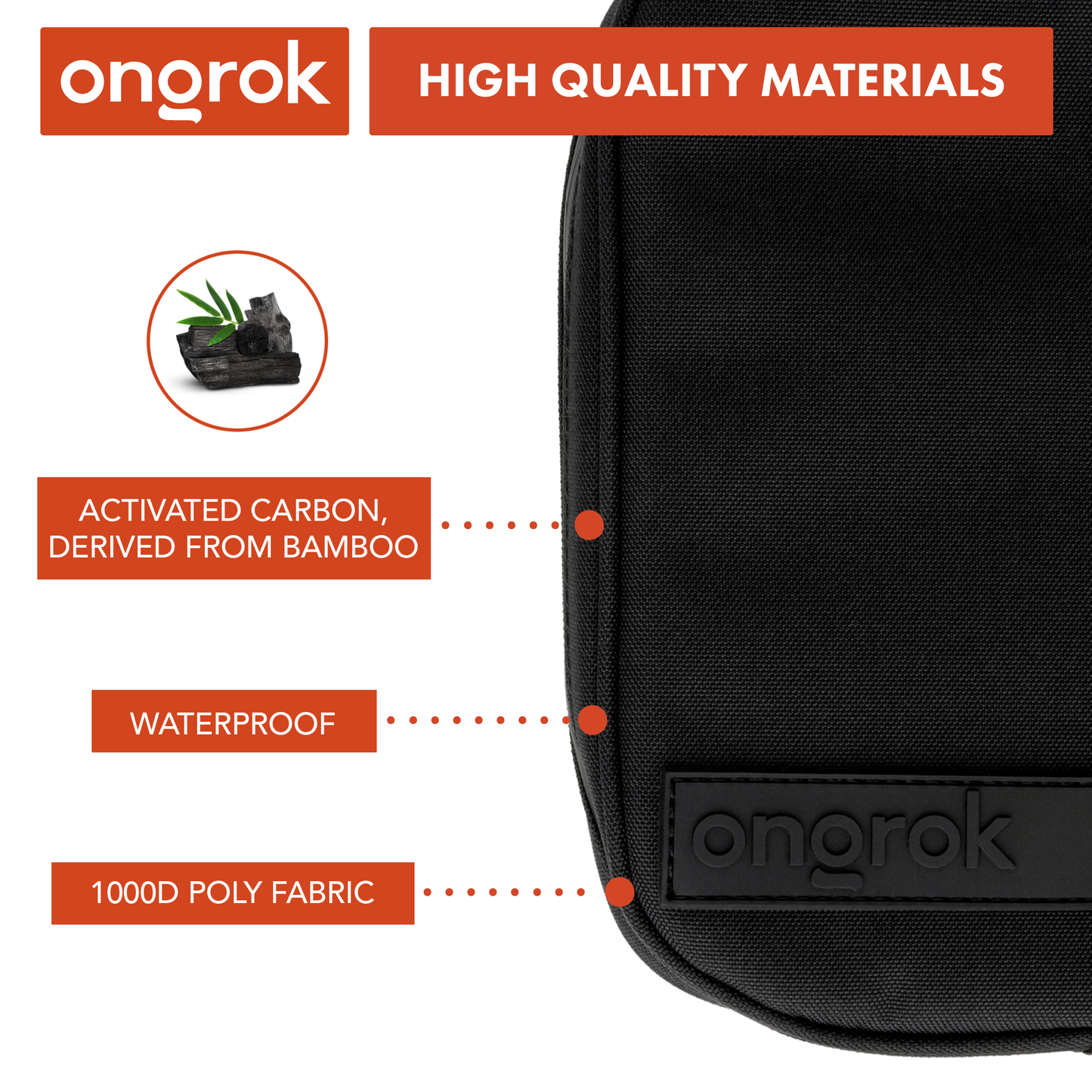 Ongrok Carbon-lined Wallets with Combination Lock V 2.0 | 3" Sizes (Small, Medium, Large)