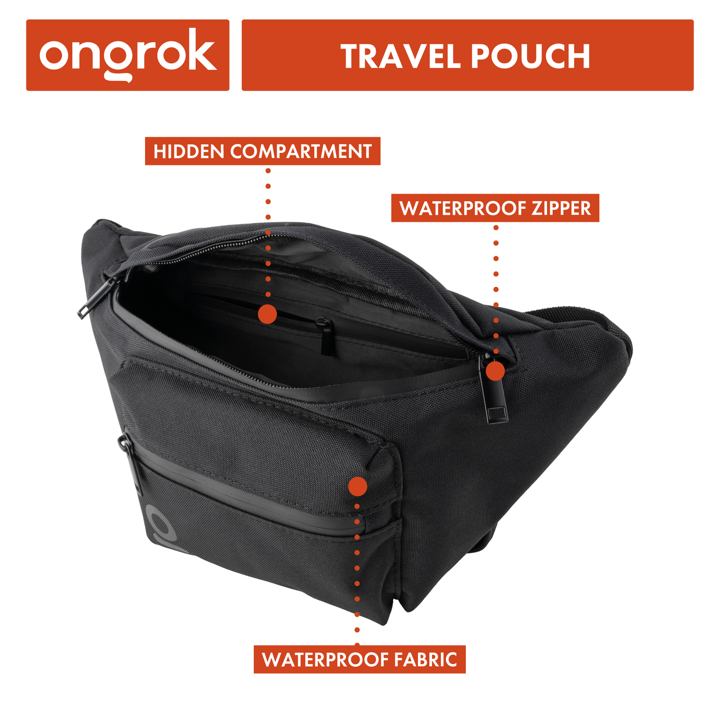 Ongrok Carbon-lined Fanny Pack / Travel Pouch